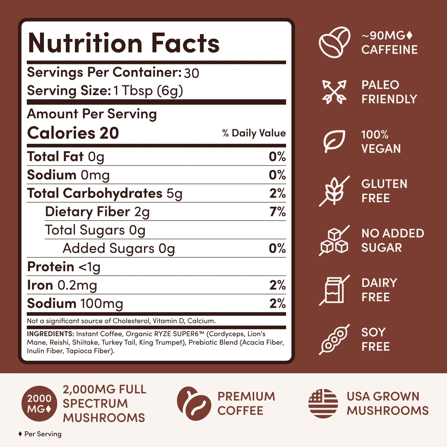 Dark Roast Starter Kit Prime M6B94