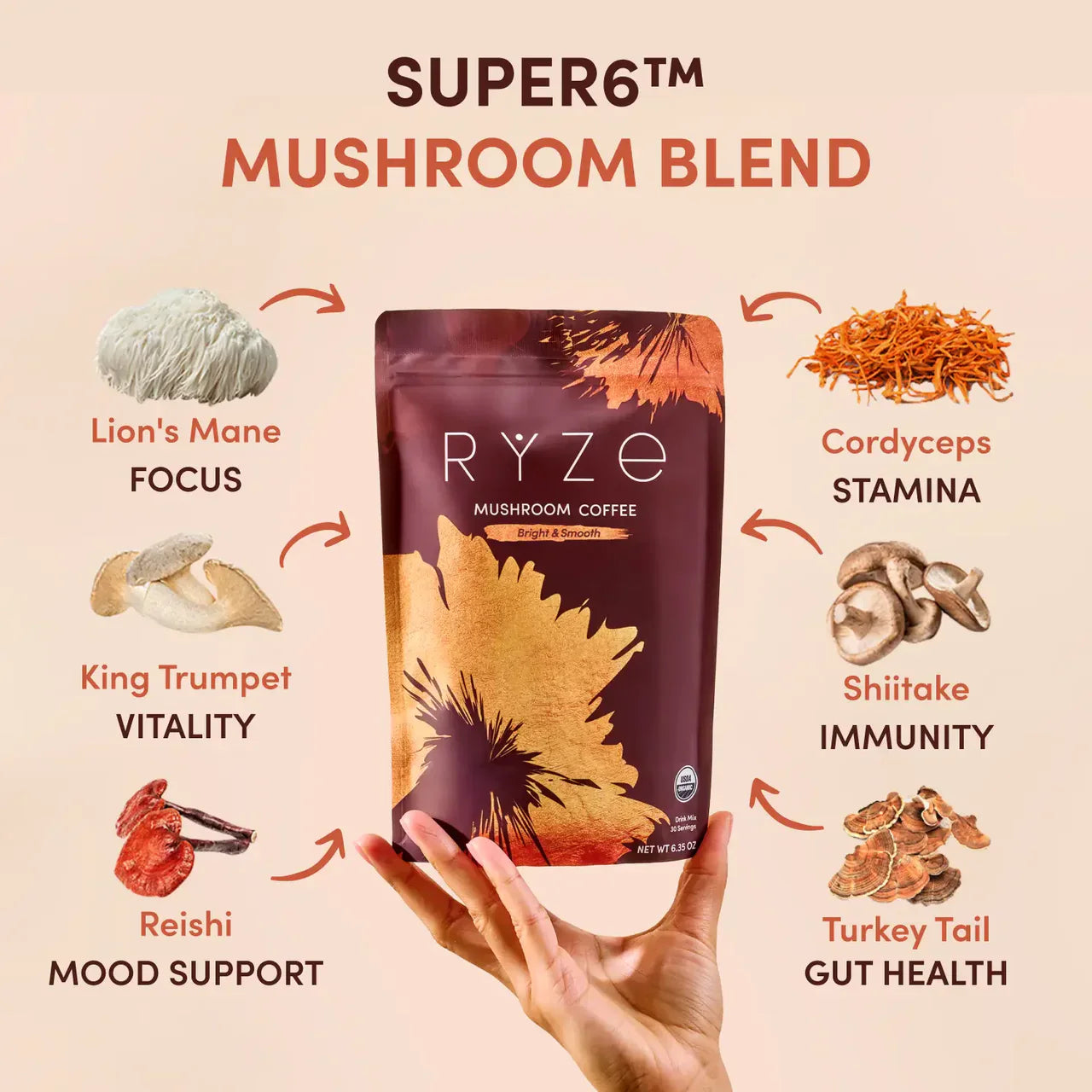Mushroom Coffee Plus M6B69